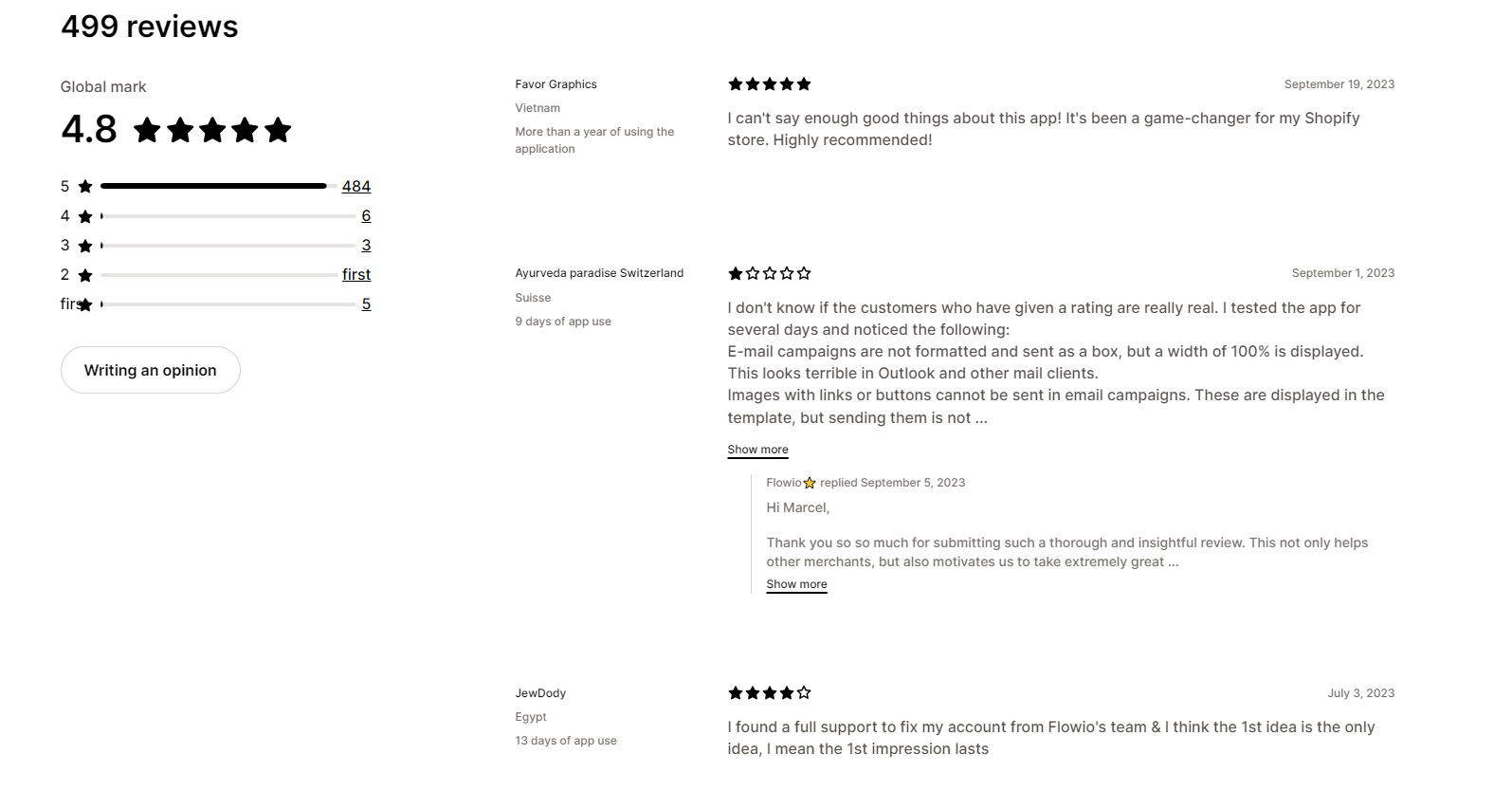 shopify email pricing